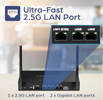 TRENDnet AX1800 Router VPN WiFi de doble banda 6 Gigabit Dual-WAN, pequeñas empresas, red privada virtual, enrutamiento entre VLAN, QoS, soporte 2.5G, inalámbrico precifrado, negro, TEW-929DRU